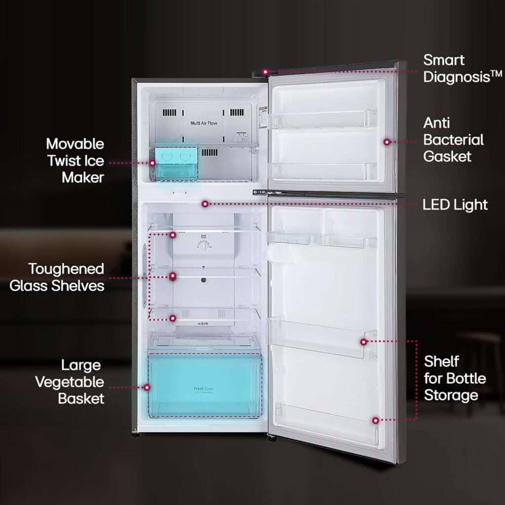 best double door fridge