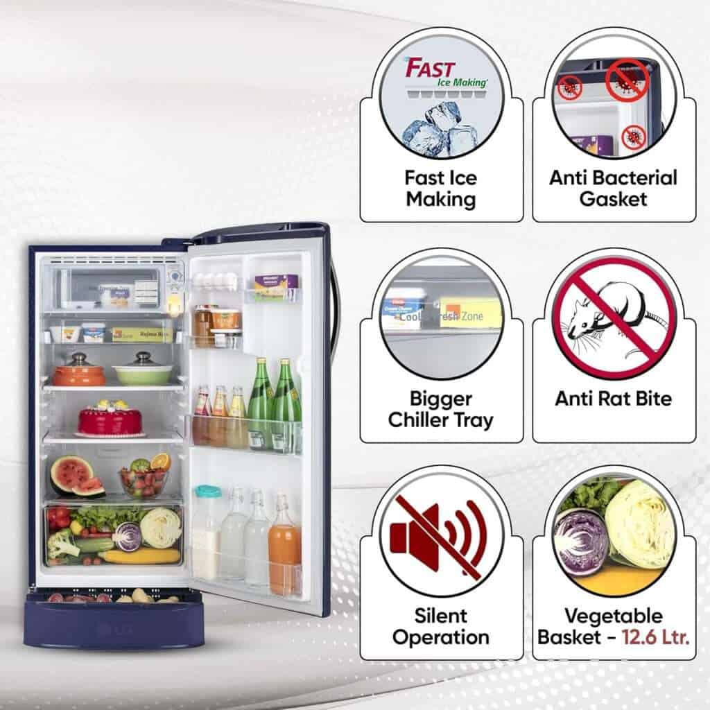 best single door fridge