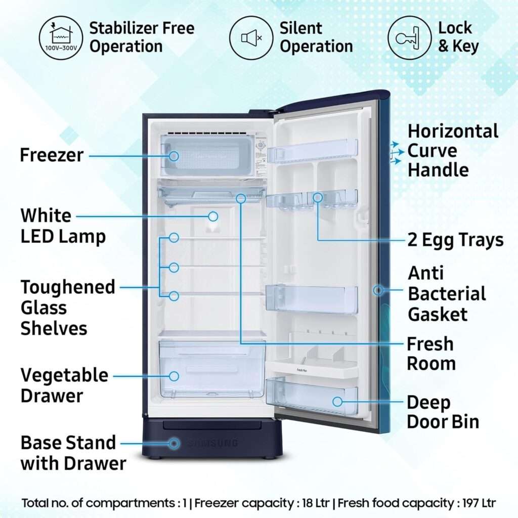 best single door fridge