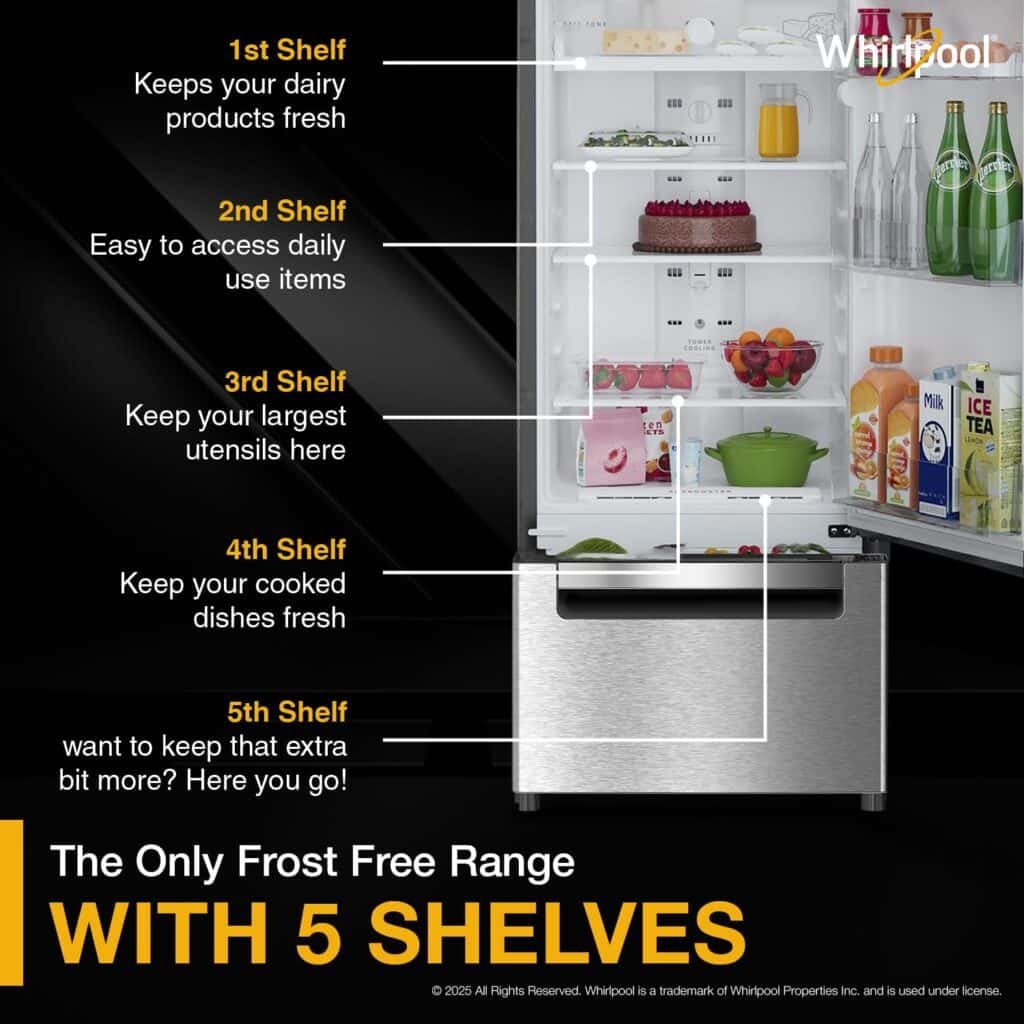best french door refrigerator