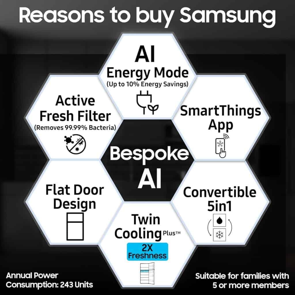 samsung 3 star double door fridge